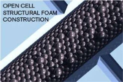 Pelican 1120 Case -Cheap Line N Reel Store pelican 1120 case 72173.1651033148