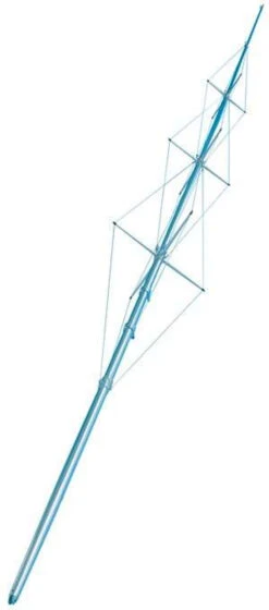 Rupp Bigg Rigg Outriggers