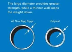 Rupp Bigg Rigg Outriggers -Cheap Line N Reel Store rupp bigg rigg outriggers 40371.1651115025