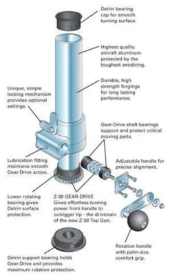 Rupp Z-30 Top Gun Bases -Cheap Line N Reel Store rupp z 30 top gun bases 19788.1650842418